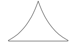 ピラミッド型（富士山型）の図